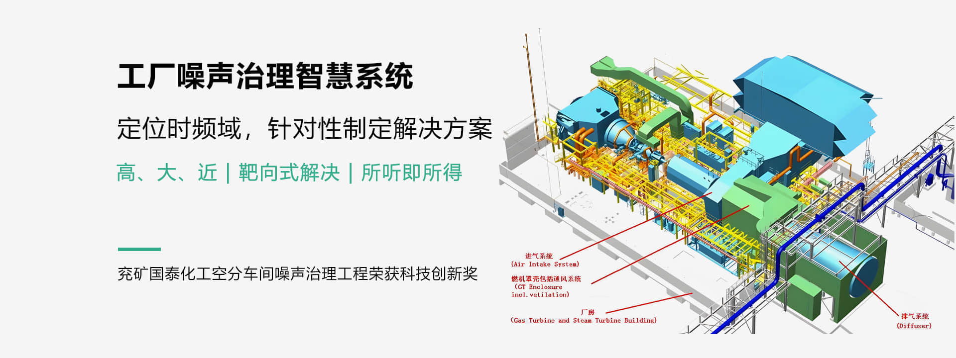 工業噪聲治理智慧系統