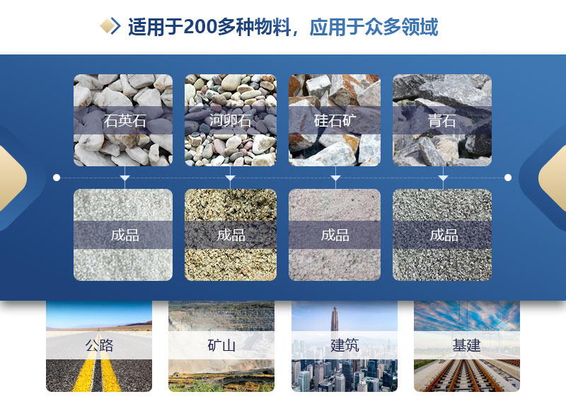 專吃1213石子制砂機